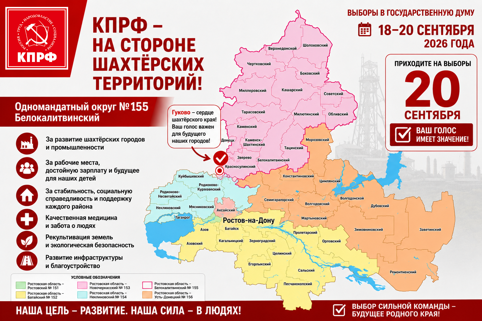 КПРФ ГУКОВО 2026